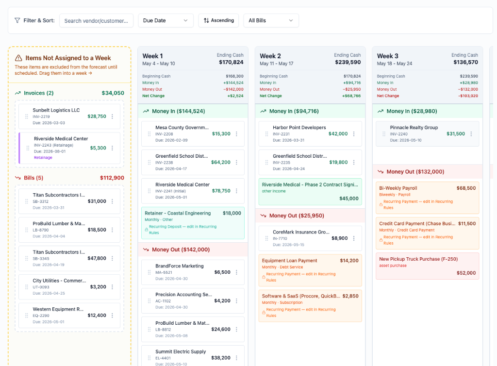 Cash Flow Planner showing weekly drag-and-drop invoice and bill scheduling