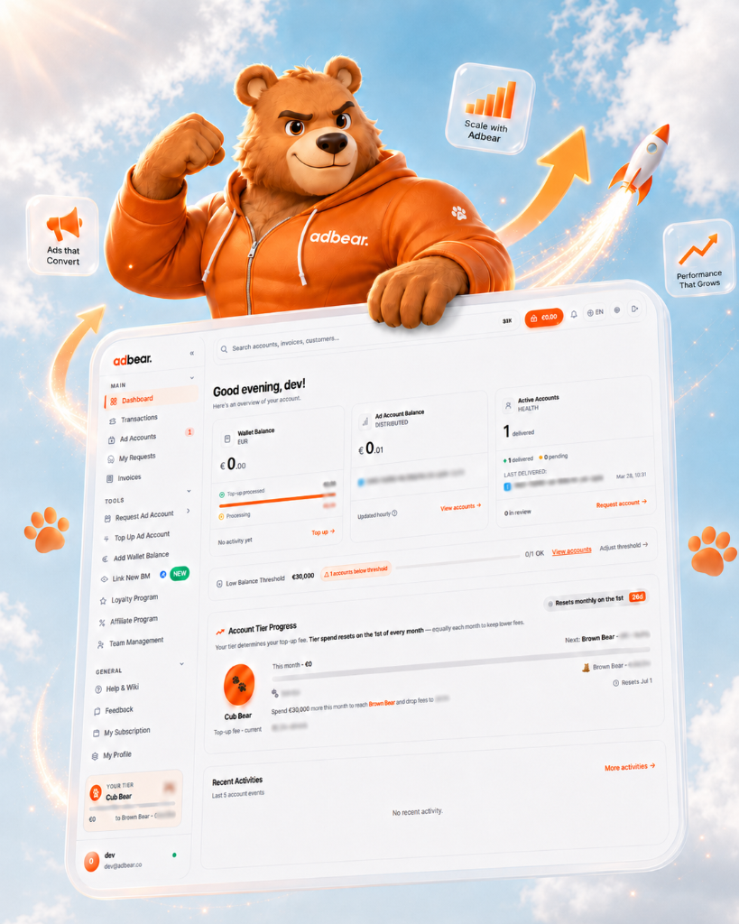 AdBear dashboard showcase