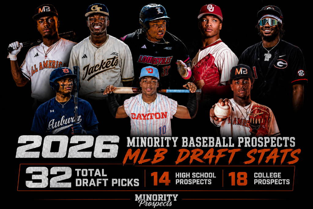2026 Minority Baseball Prospects MLB Draft Stats — 32 total draft picks: 14 high school, 18 college