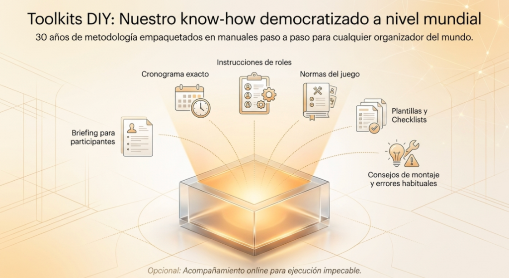 Toolkits DIY: Nuestro know-how democratizado a nivel mundial