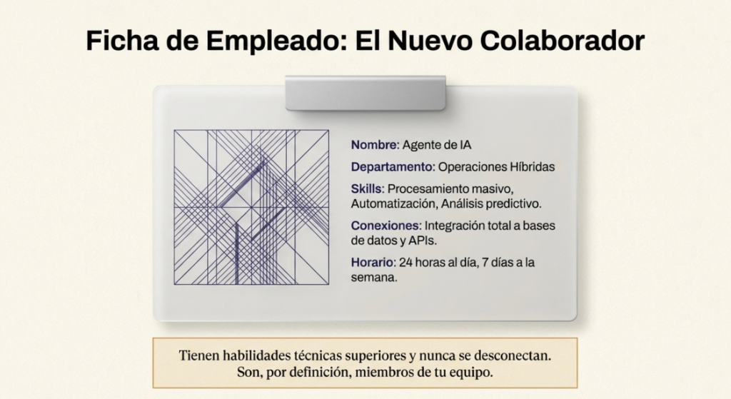 Ficha de empleado: el nuevo colaborador agente de IA