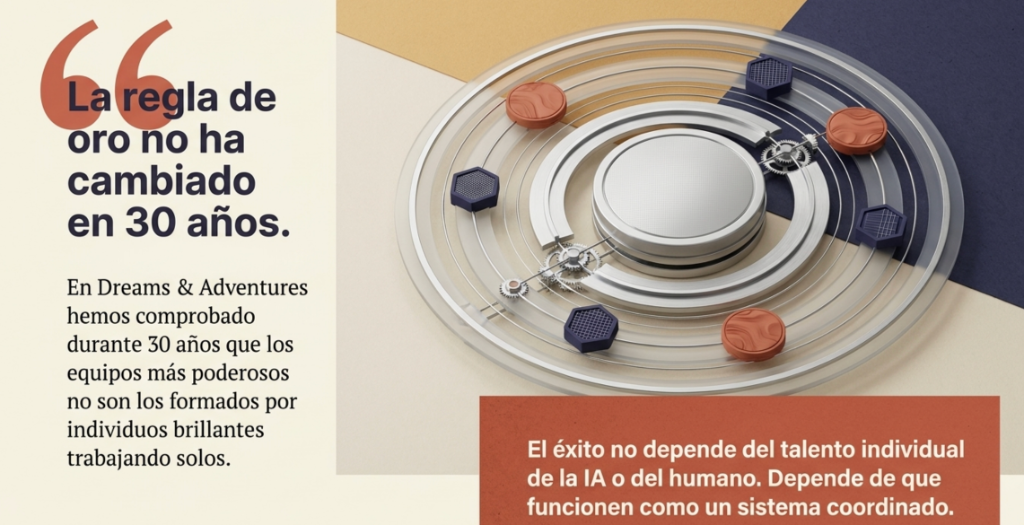 La regla de oro no ha cambiado en 30 años: el éxito depende del sistema coordinado
