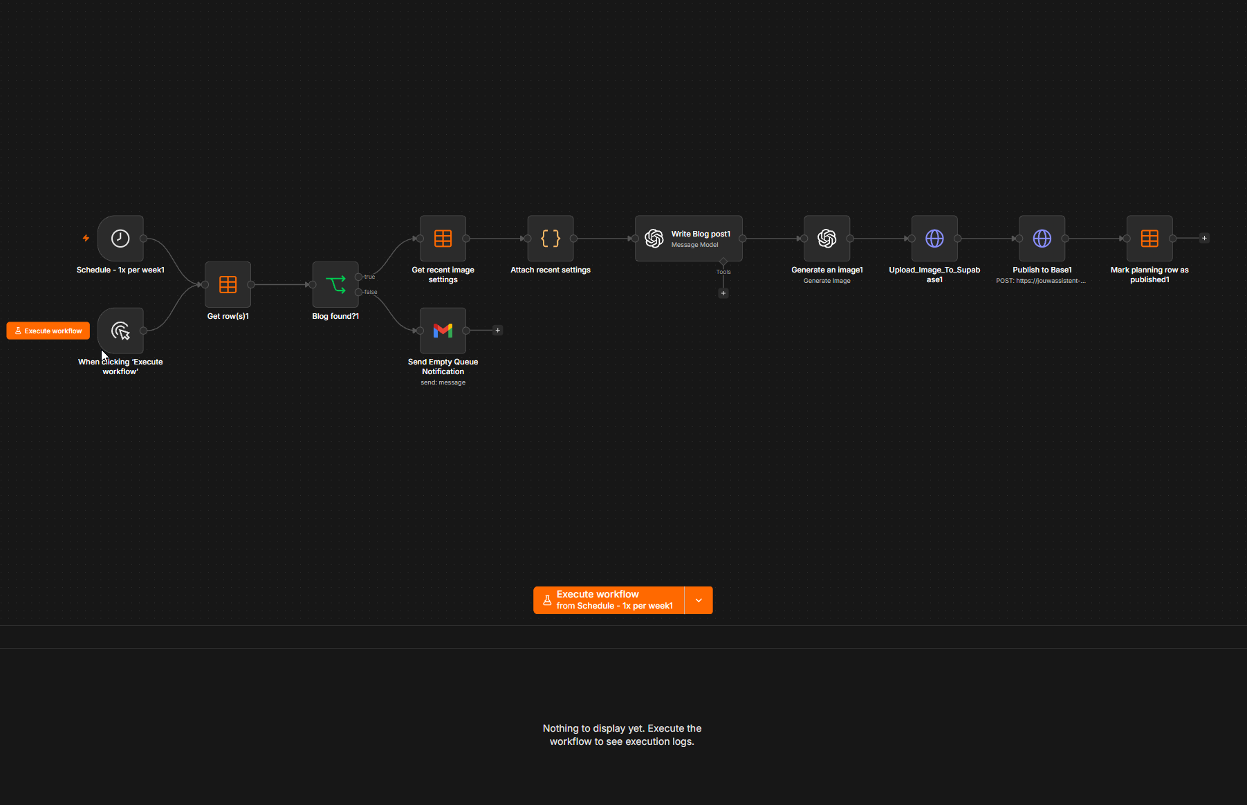 Voorbeeld: Automatische blogposts
