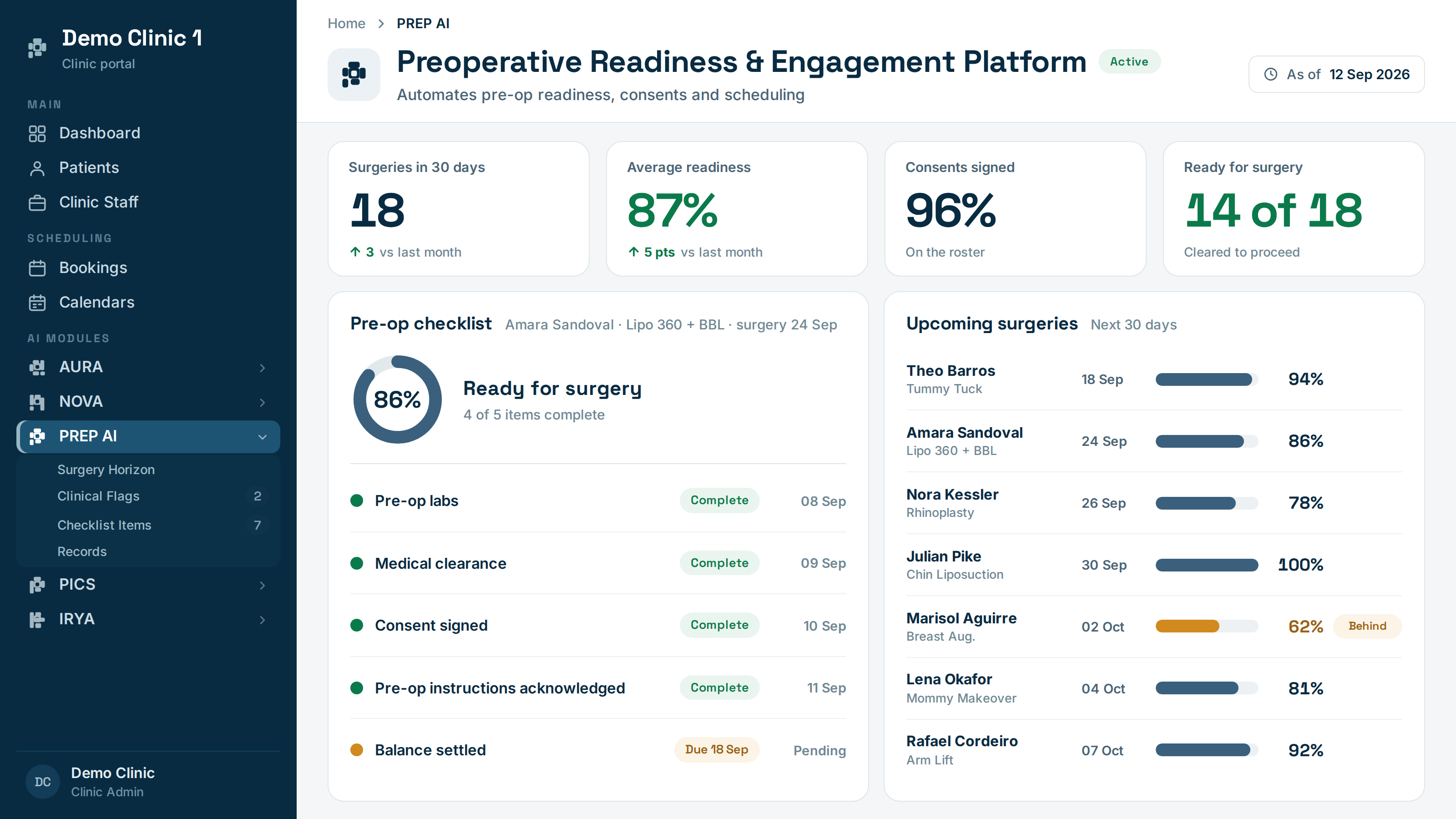 PREP AI dashboard showing the pre-op readiness checklist