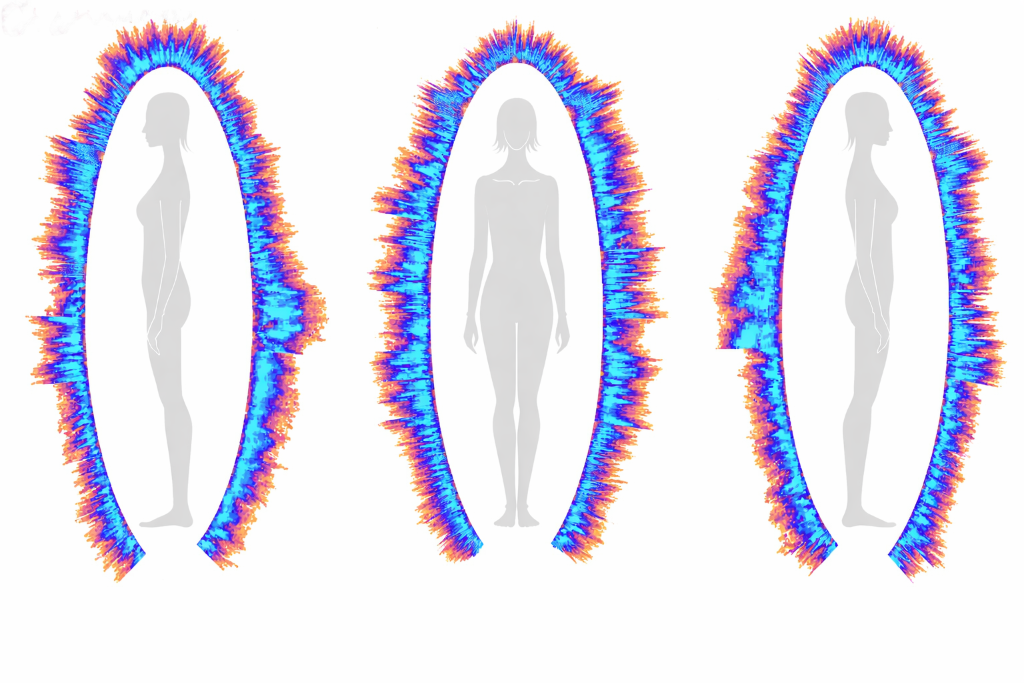 Energy Field Results