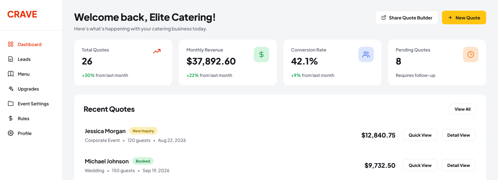 CRAVE caterer dashboard showing quotes, revenue, and leads