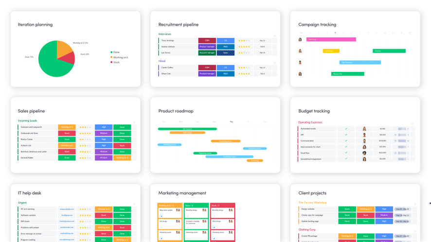 monday.com dashboards