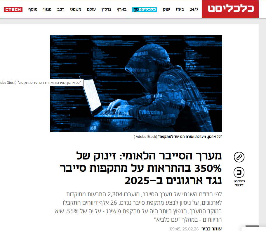 מערך הסייבר הלאומי: זינוק של 350% בהתראות על מתקפות סייבר נגד ארגונים ב-2025