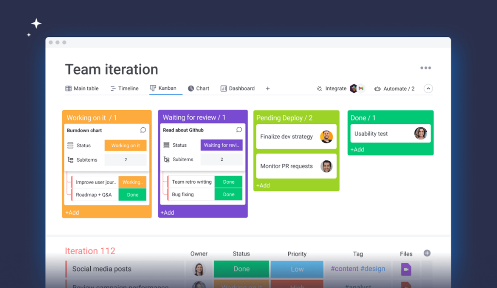 ניהול לידים ומכירות (CRM)