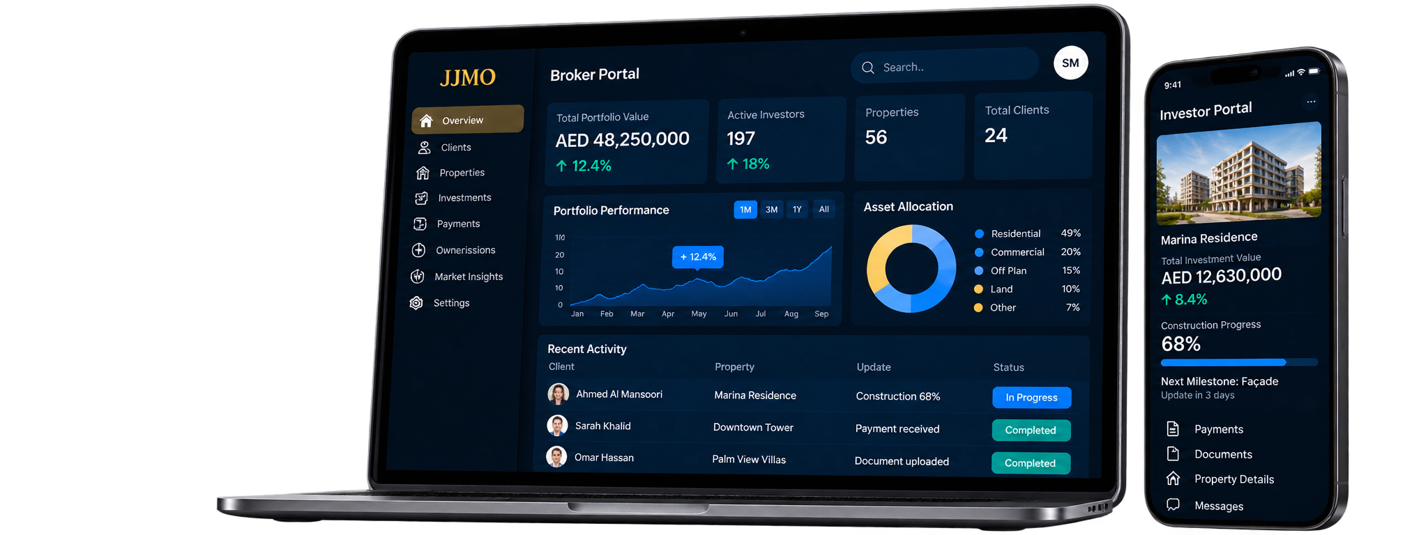 JJMO Broker Portal and Investor Portal