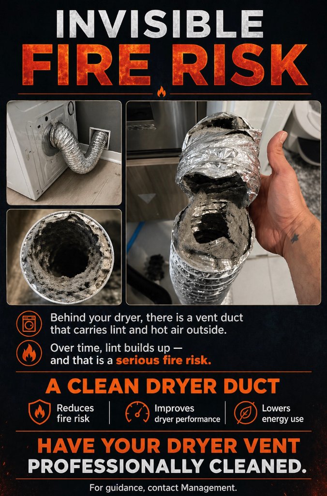 Invisible Fire Risk Poster