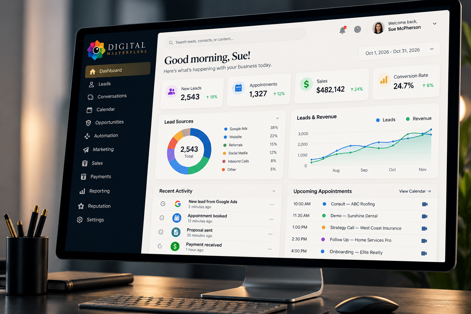 Digital MasterPlans platform dashboard: new leads, appointments, sales and conversion metrics, lead sources, revenue trends, recent activity, and upcoming appointments