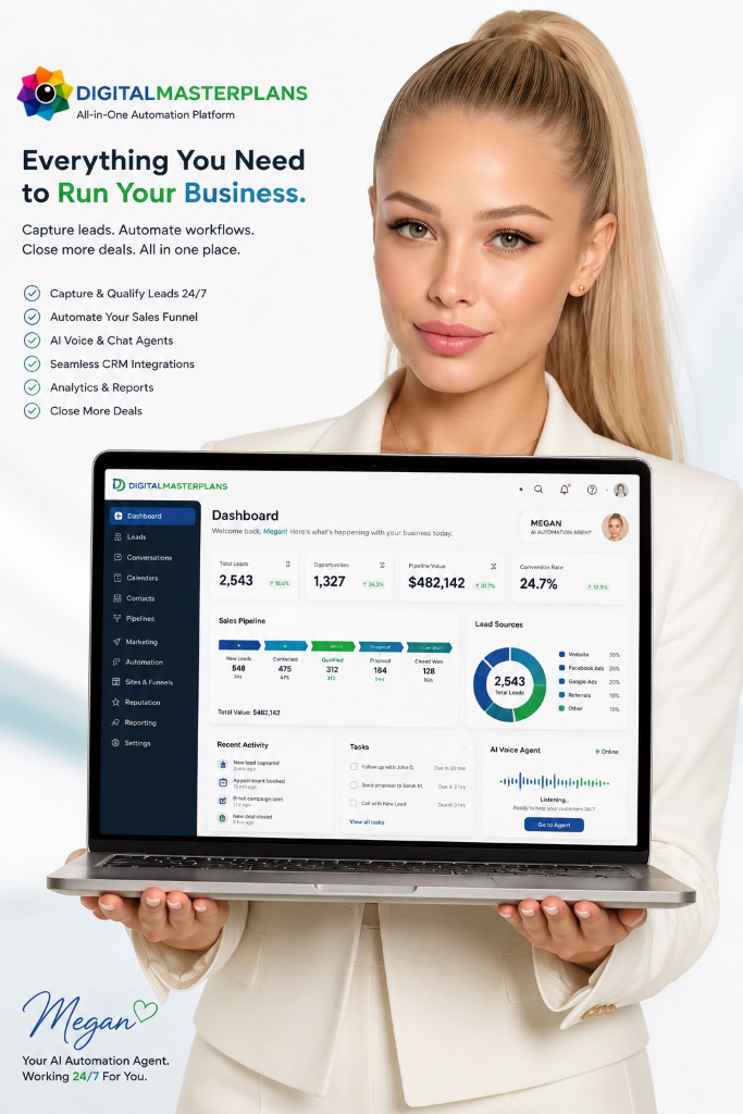 Everything You Need to Run Your Business Digital MasterPlans all-in-one automation platform dashboard