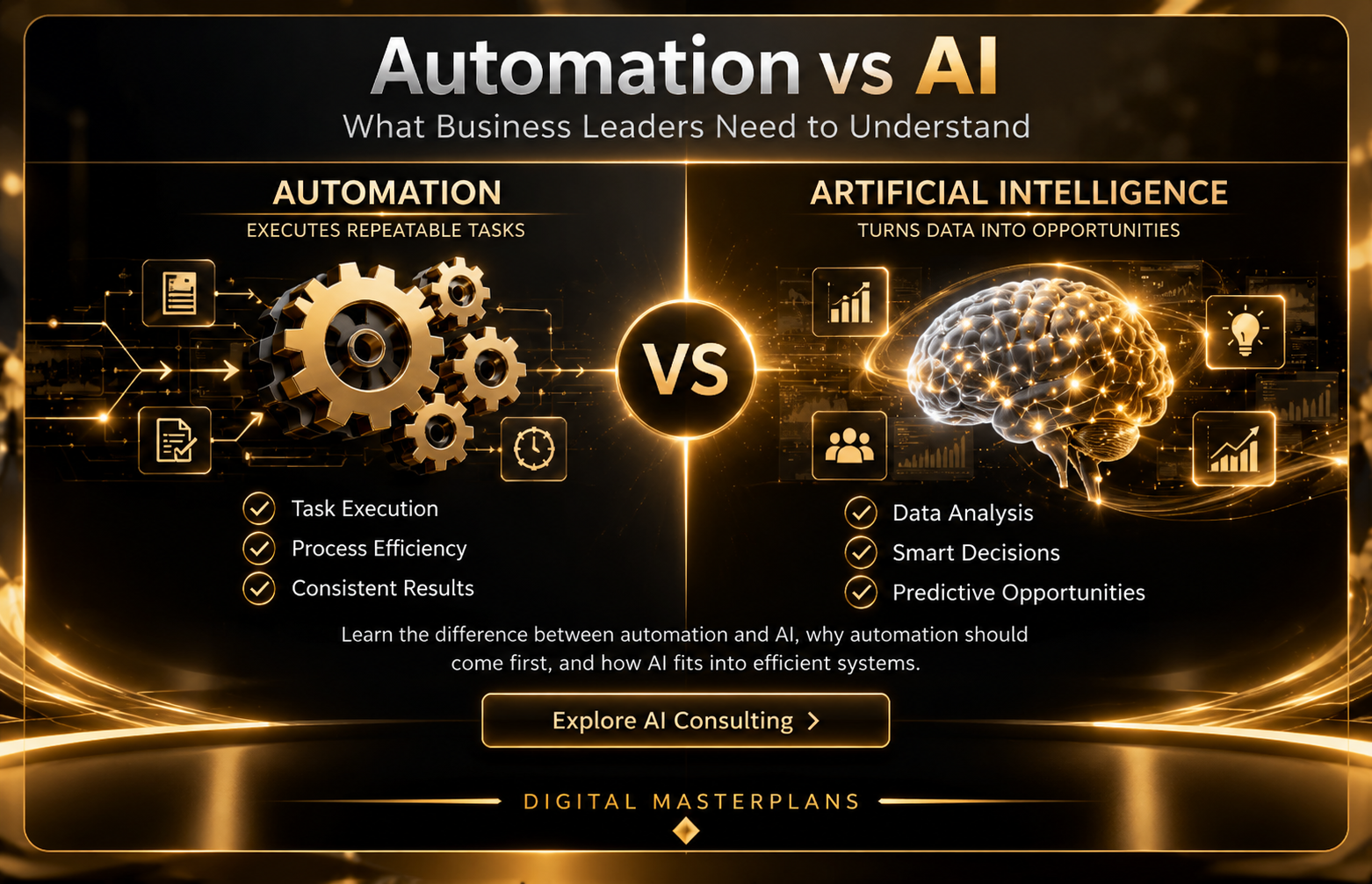 Automation vs AI comparison: task execution and process efficiency versus data analysis and smart decisions, Digital MasterPlans