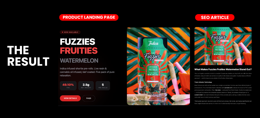 Generated cannabis product landing page with description, features, and FAQ sections