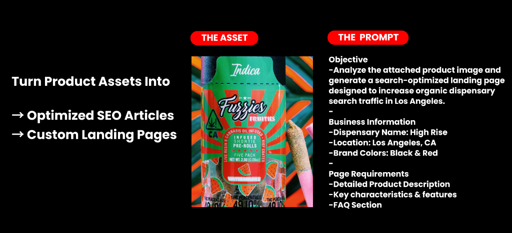Structured prompt and product image used as the input for the generated landing page
