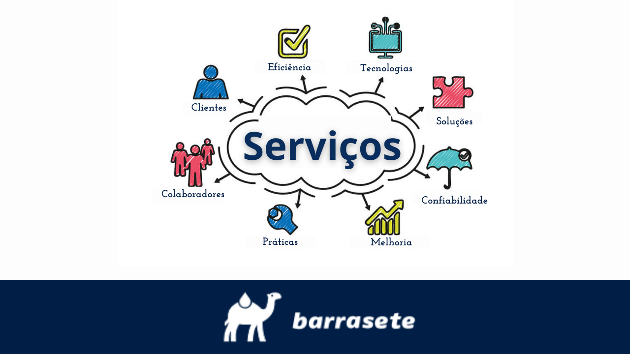 Financeiro BSE template preview