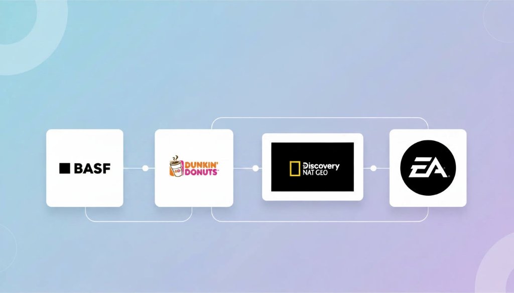 Our clients: BASF, Dunkin' Donuts, Discovery Nat Geo, EA