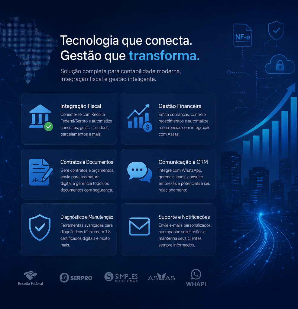 Solução completa para contabilidade moderna