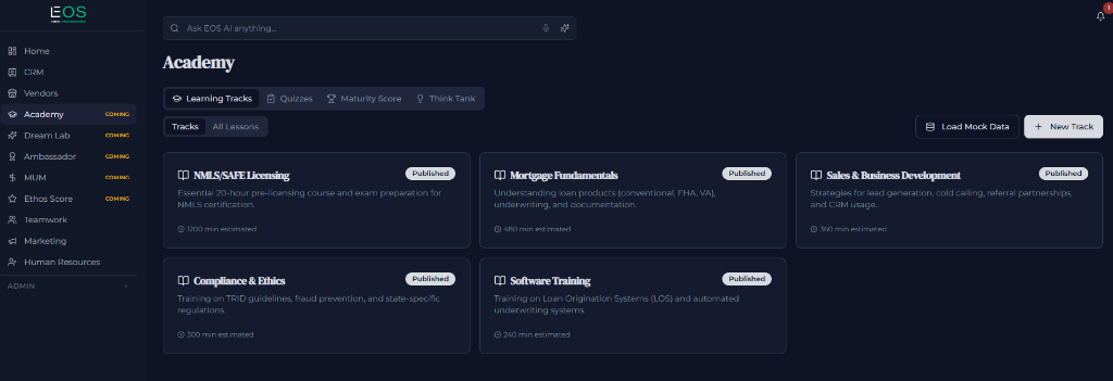 Academy module — structured learning tracks, quizzes, maturity scoring & think tank