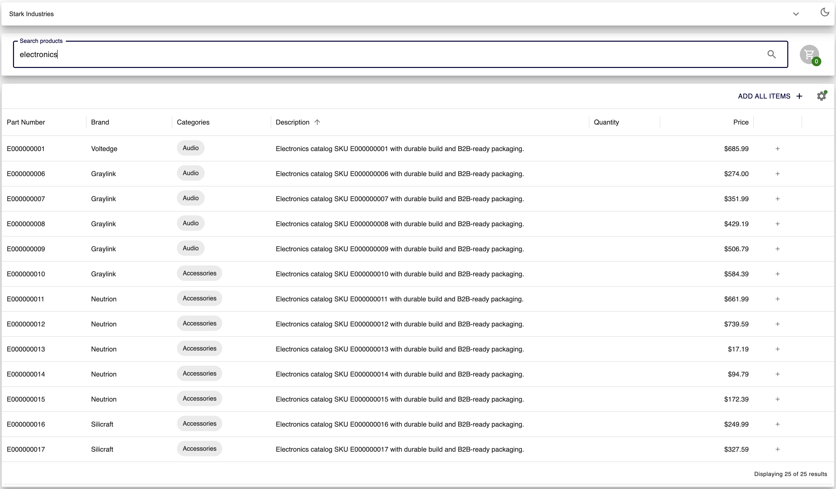 Sales ordering workspace with fast product search, customer-specific pricing, inventory availability and assisted ordering controls.