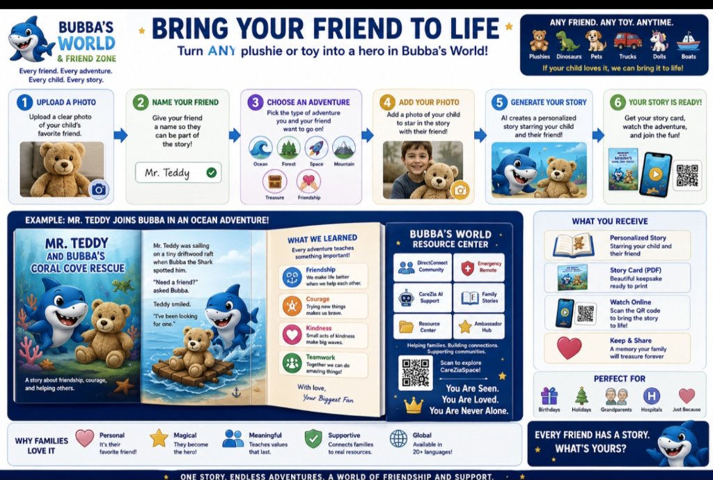 Bring a Friend Day