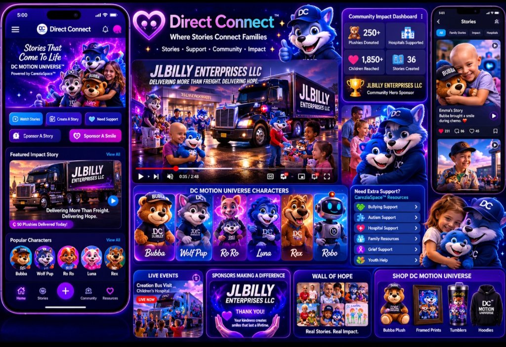 DirectConnect Platform