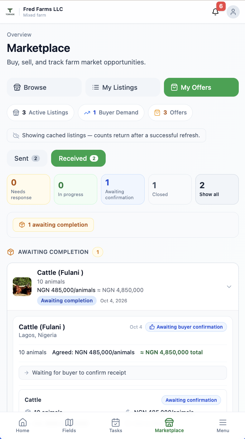 Torade marketplace dashboard showing active listings, buyer demand and offers needing response