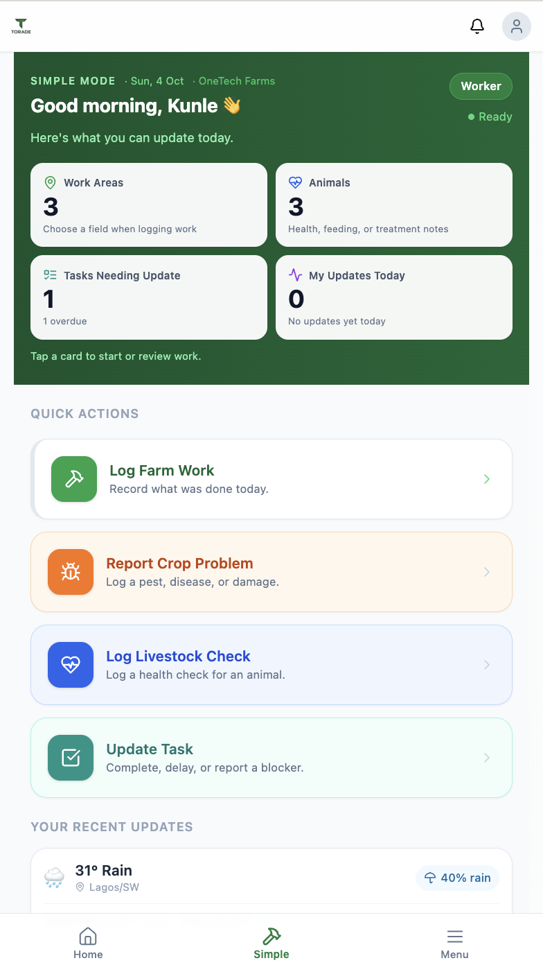 Torade Simple Mode showing work areas, animals, tasks and quick actions for field teams