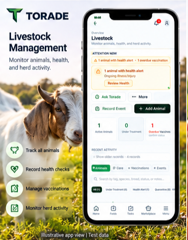 Illustrative app view: phone showing the Torade livestock screen with health alerts, animals and vaccinations (test data).