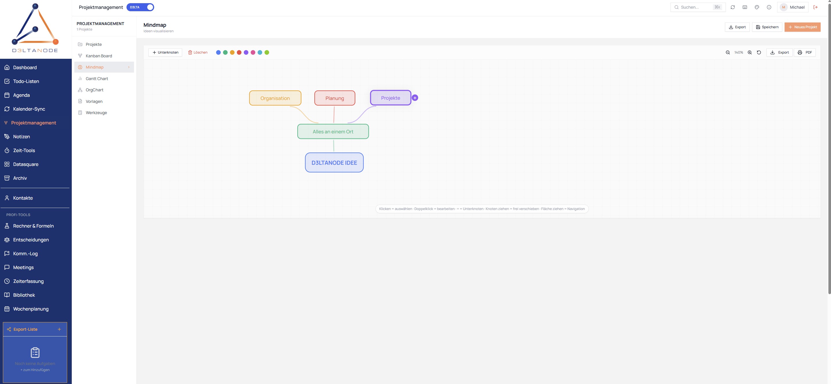 Projektmanagement & Mindmap