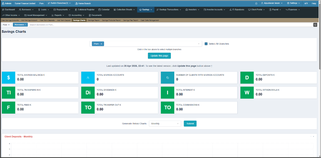 KupaLoanPro Dashboard
