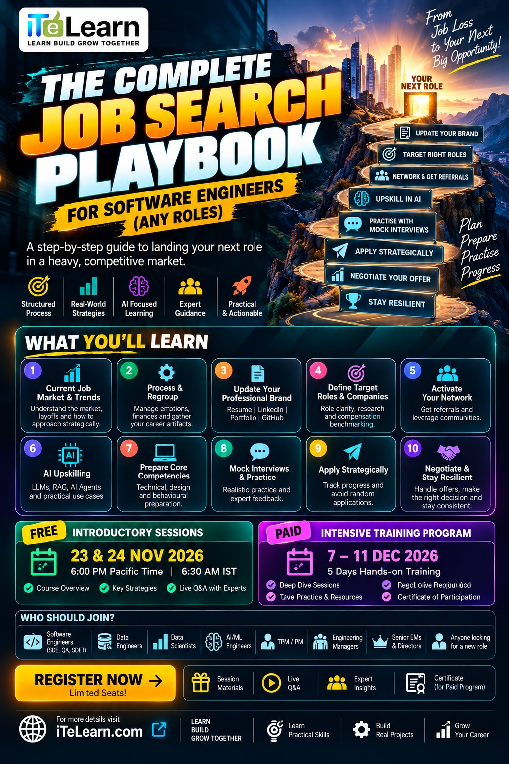 The Complete Job Search Playbook for Software Engineers - free introductory sessions on 23 and 24 Nov 2026 and a 5-day intensive training program from 7 to 11 Dec 2026