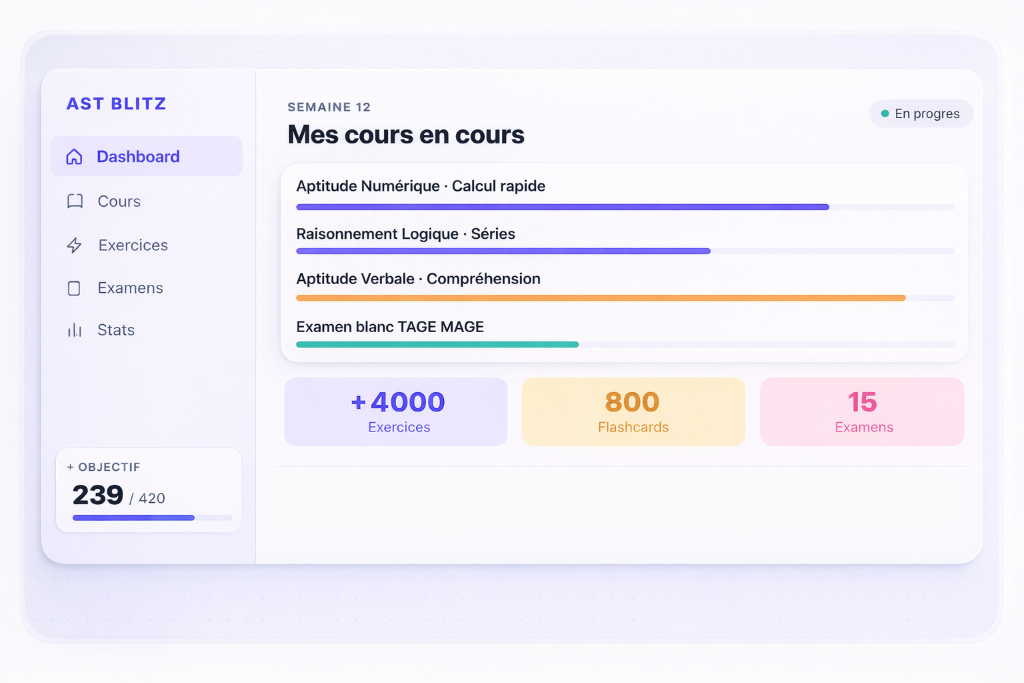 AST Blitz : aperçu du dashboard de la plateforme