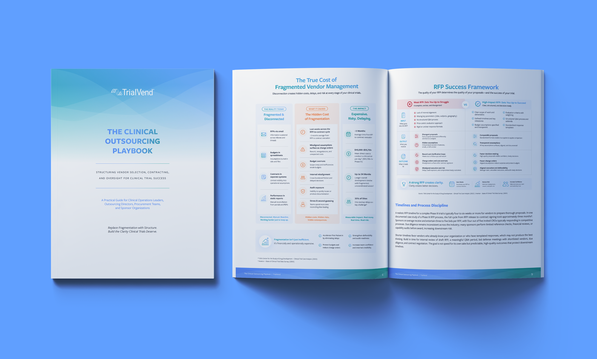 The Clinical Outsourcing Playbook cover