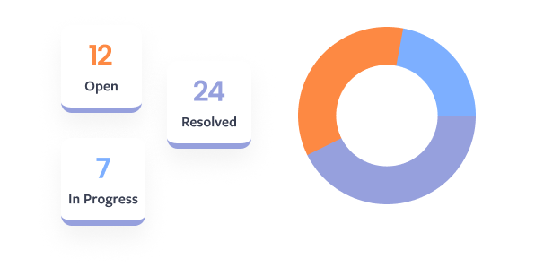 Issue Management UI