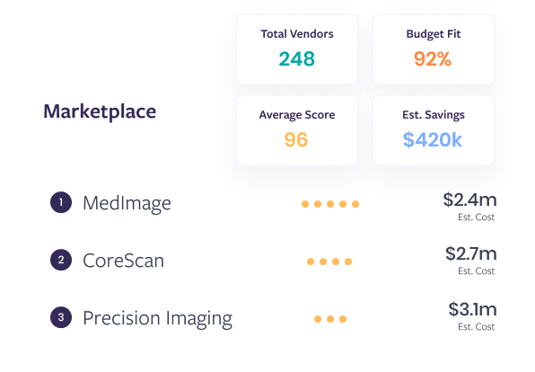 Vendor Marketplace & Sourcing Graphic