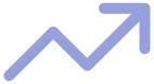 Manage & Optimize