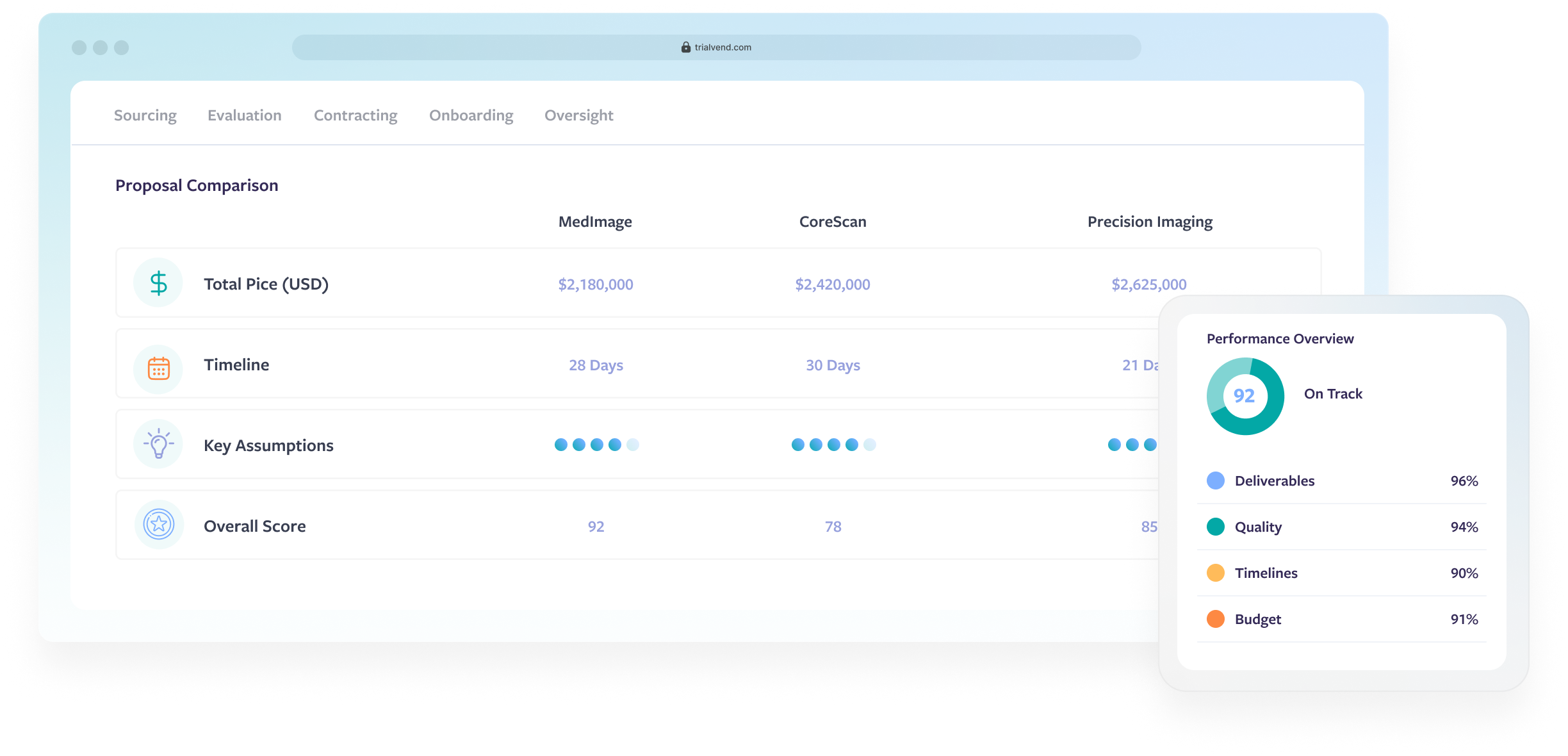 Hero Banner Dashboard