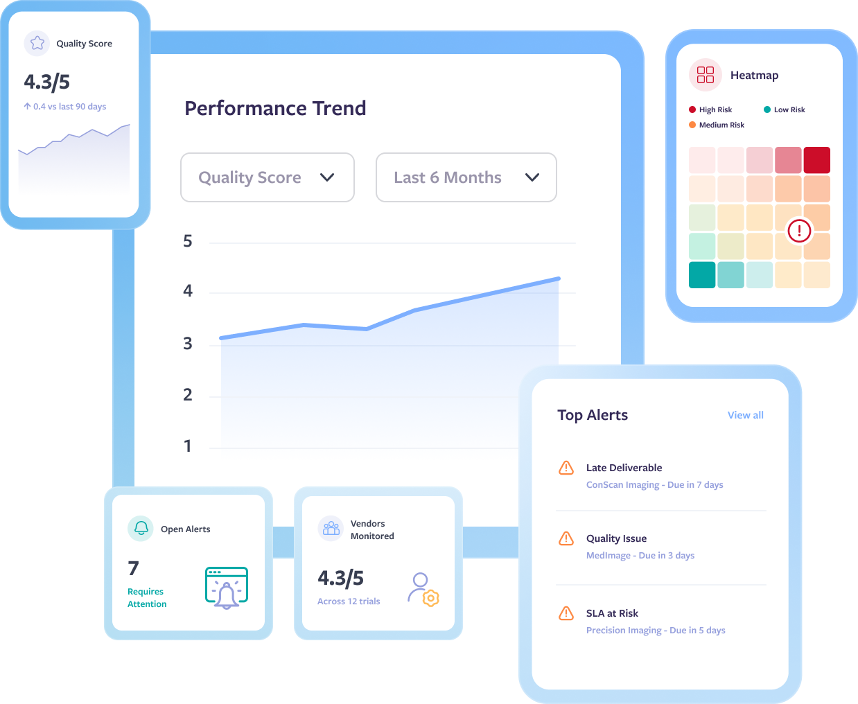 Dashboard Graphic
