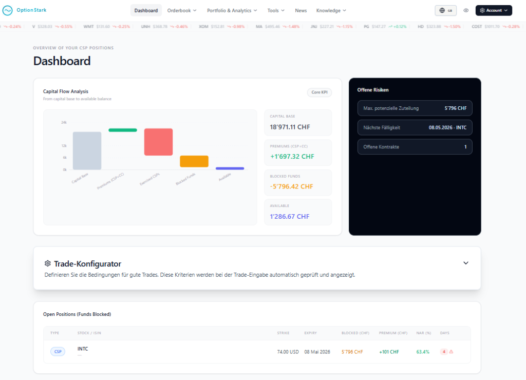 Dashboard