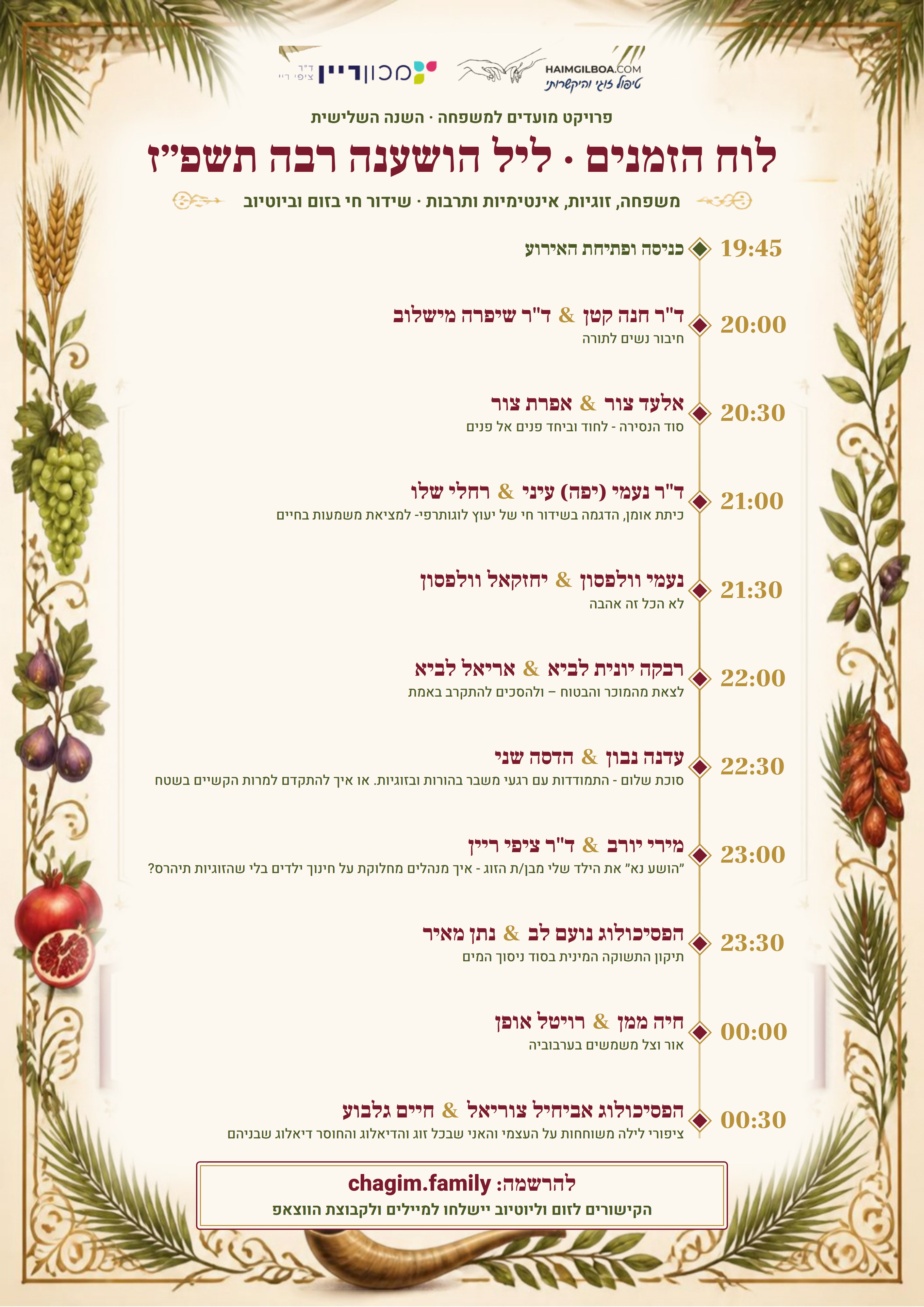 לוח הזמנים — ליל הושענה רבה תשפ״ז