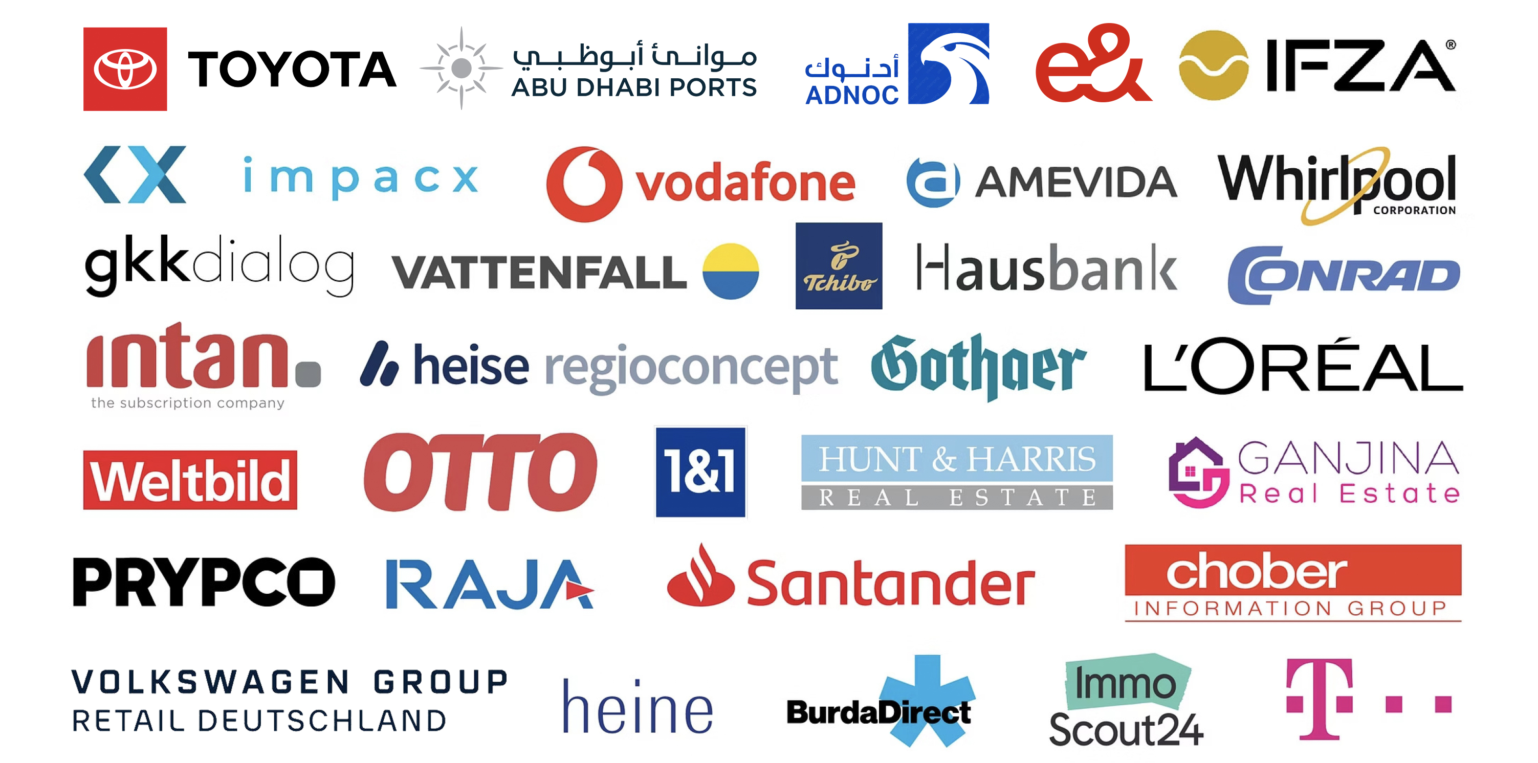 Trusted by 200+ companies