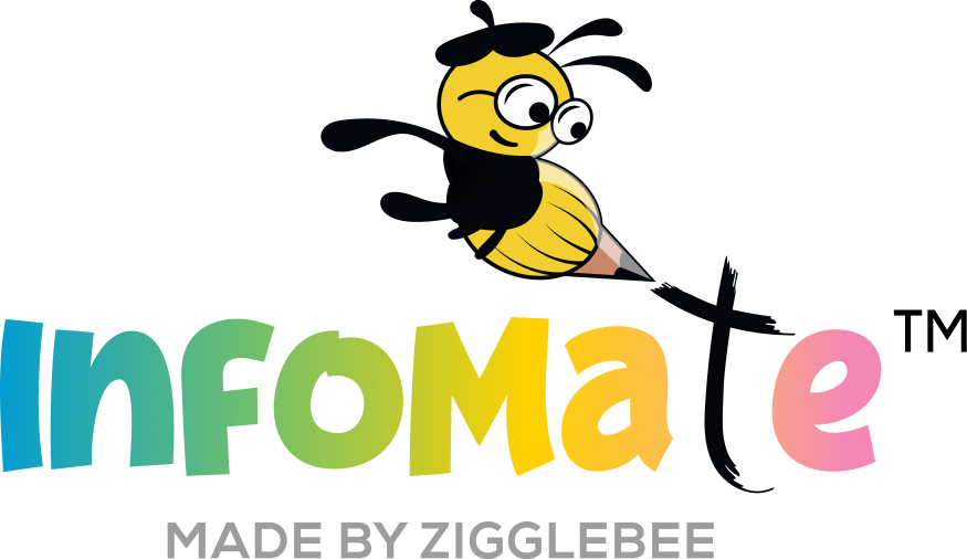 InfoMate