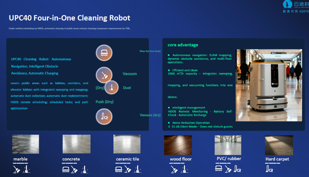 UPC40 Four-in-One Cleaning Robot — robotic cleaning and AIoT solution for hotels in Hong Kong and Macau