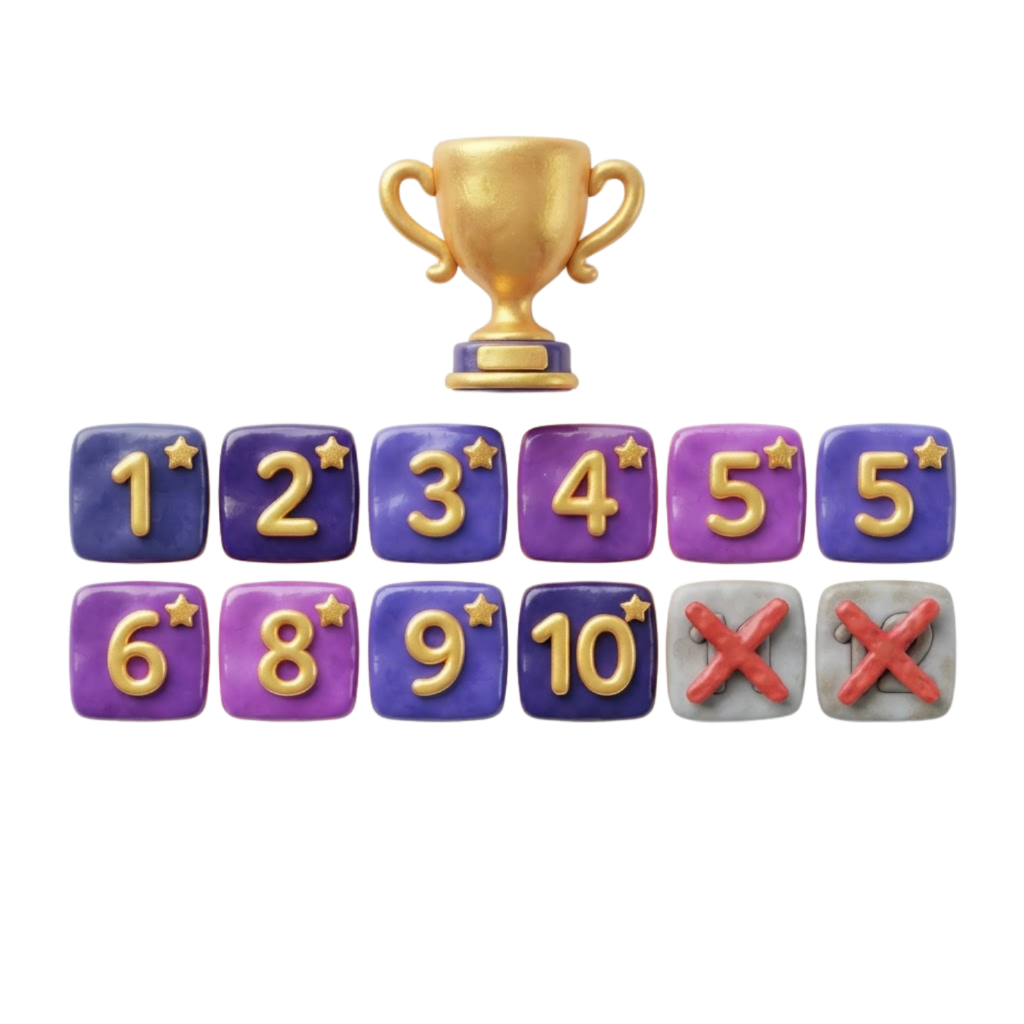 3D clay illustration of a gold trophy above twelve numbered tiles, with the top ten highlighted and the bottom two greyed out with red Xs