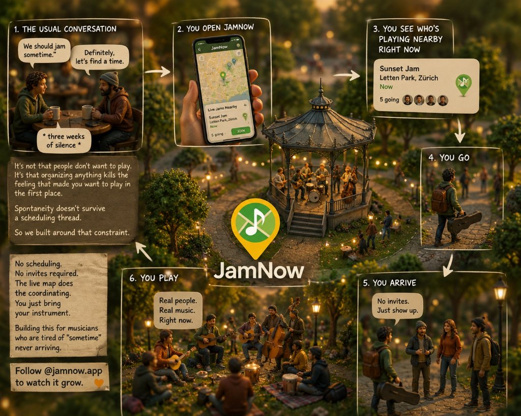 How JamNow works - from the usual conversation to playing music together