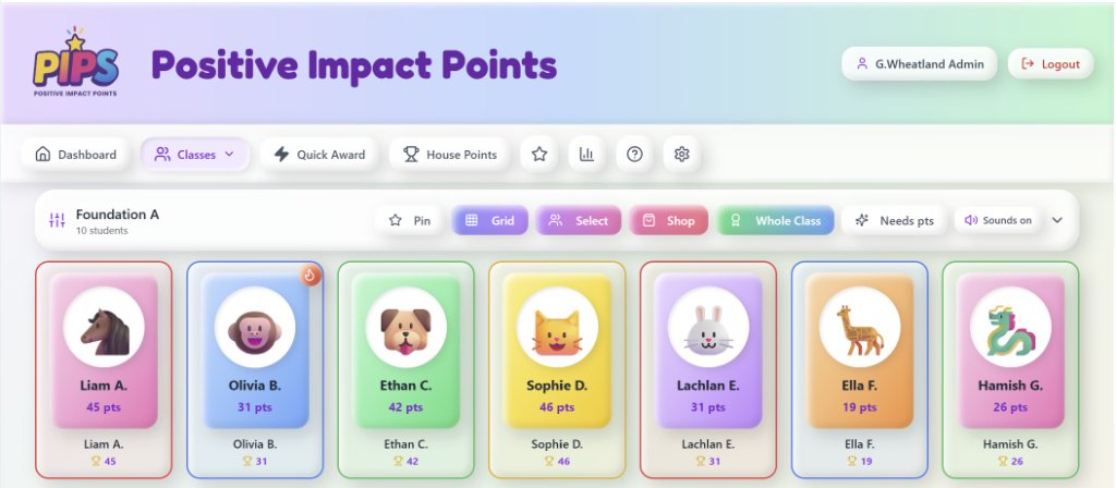PIPS Class Page — Student Grid