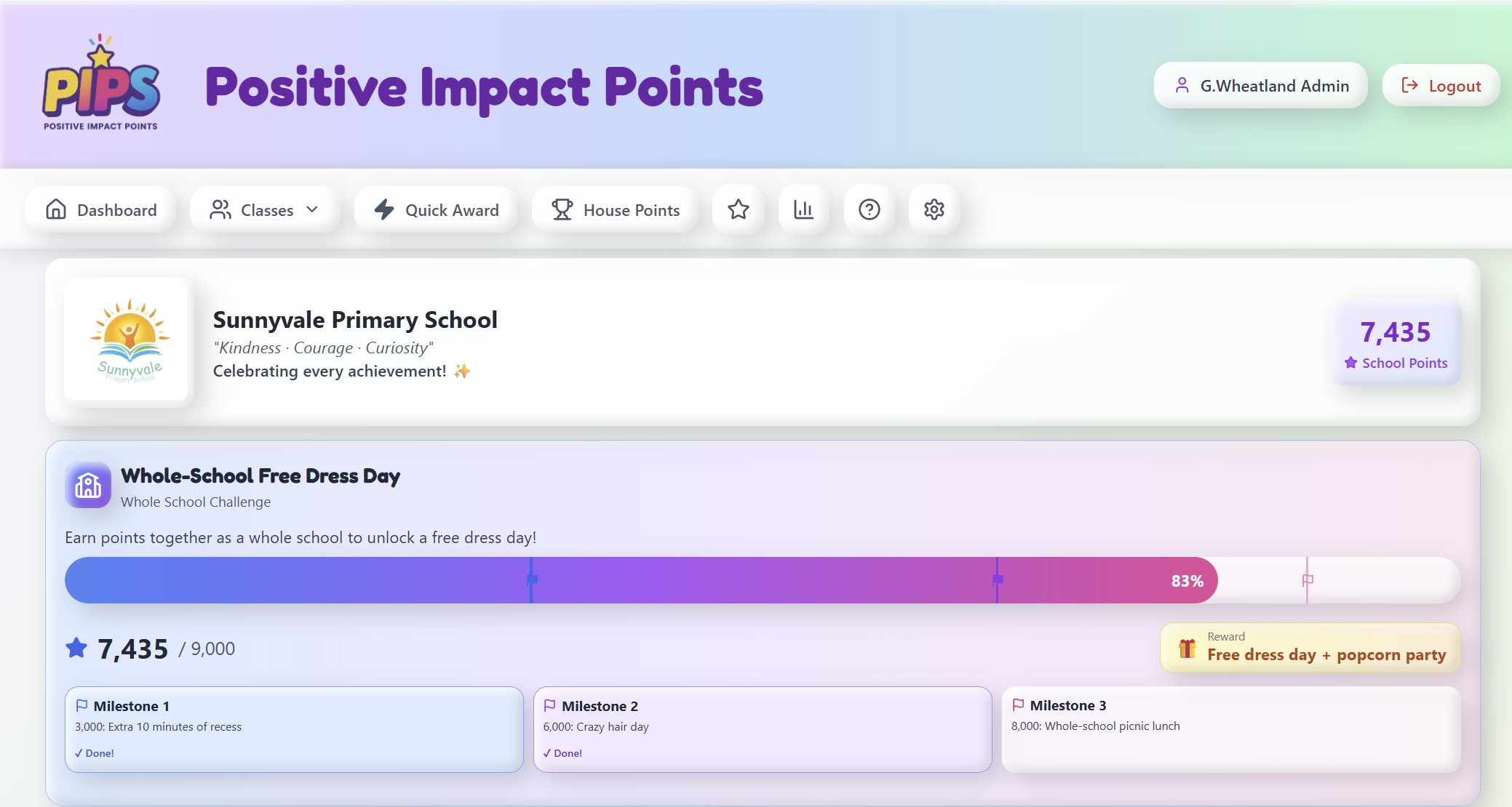 PIPS Dashboard