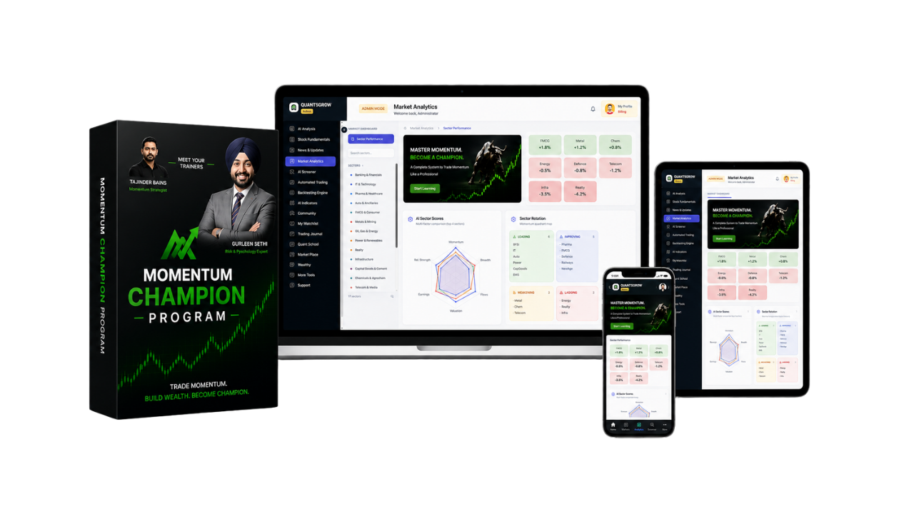 Momentum Champion Program ecosystem across devices